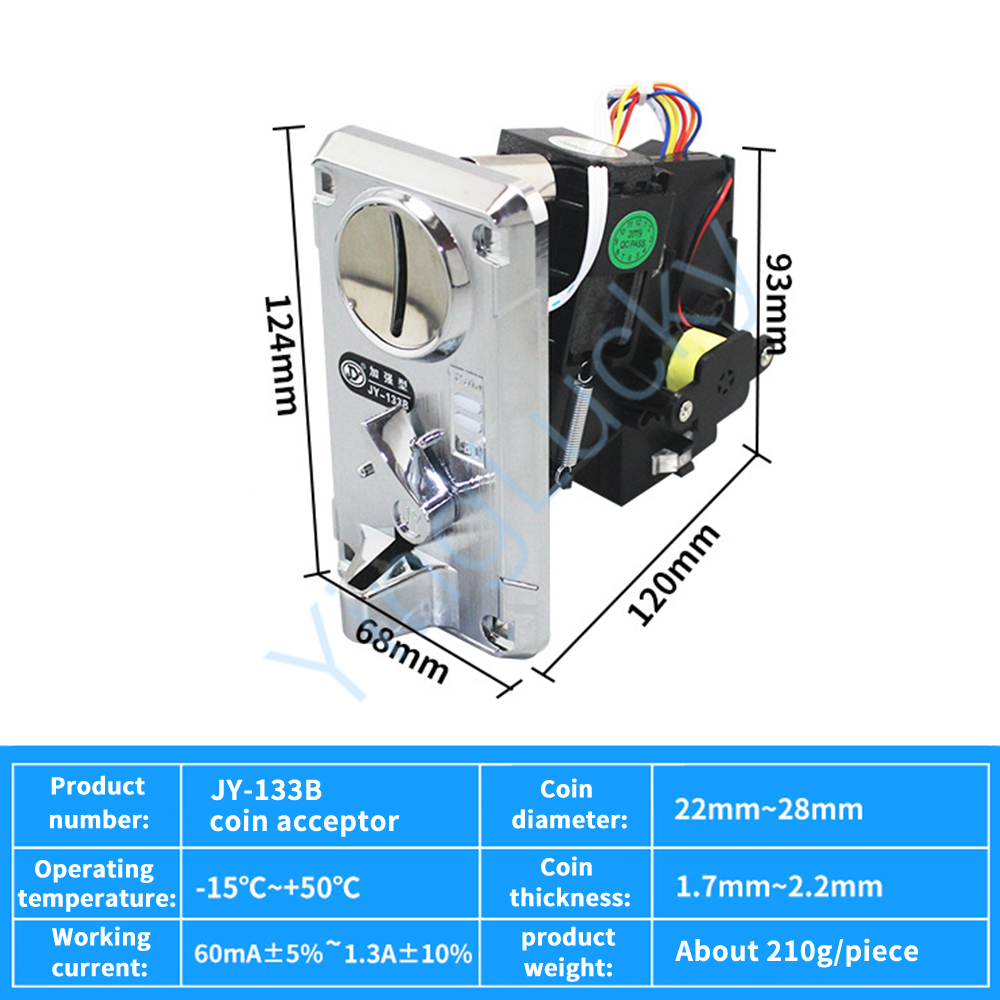 กลไกการรับเหรียญอาร์เคดตัวเลือ - Token Coin Mechanism บทวิจารณ์และราคา